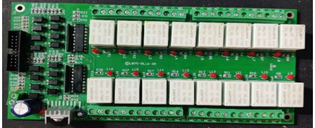 Alarm System Display